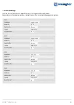 Preview for 53 page of Wenglor weCat3D MLSL Operating Instructions Manual