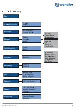 Preview for 57 page of Wenglor weCat3D MLSL Operating Instructions Manual