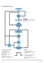 Preview for 66 page of Wenglor weCat3D MLSL Operating Instructions Manual