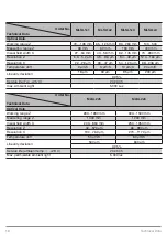 Preview for 10 page of Wenglor weCat3D MLSL1x1 Operating Instructions Manual