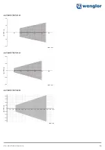 Preview for 13 page of Wenglor weCat3D MLSL1x1 Operating Instructions Manual
