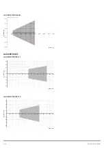 Preview for 14 page of Wenglor weCat3D MLSL1x1 Operating Instructions Manual