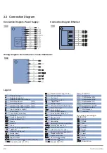 Preview for 24 page of Wenglor weCat3D MLSL1x1 Operating Instructions Manual