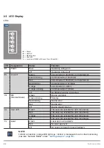 Preview for 26 page of Wenglor weCat3D MLSL1x1 Operating Instructions Manual