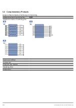 Preview for 30 page of Wenglor weCat3D MLSL1x1 Operating Instructions Manual