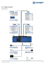 Preview for 31 page of Wenglor weCat3D MLSL1x1 Operating Instructions Manual