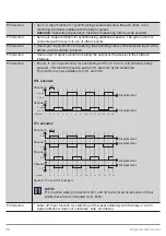 Preview for 48 page of Wenglor weCat3D MLSL1x1 Operating Instructions Manual