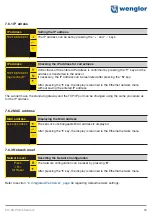 Preview for 55 page of Wenglor weCat3D MLSL1x1 Operating Instructions Manual