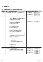 Preview for 58 page of Wenglor weCat3D MLSL1x1 Operating Instructions Manual