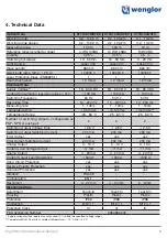 Preview for 5 page of Wenglor X1TA100QXT3 Operating Instructions Manual