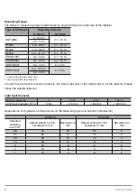 Preview for 6 page of Wenglor X1TA100QXT3 Operating Instructions Manual