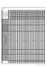 Preview for 22 page of Wenglor X1TA100QXT3 Operating Instructions Manual