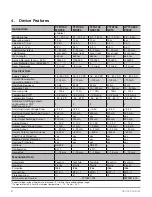 Preview for 6 page of Wenglor Y1TA OY1TA603P0003 Operating Instruction