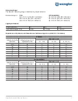 Preview for 7 page of Wenglor Y1TA OY1TA603P0003 Operating Instruction