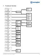 Preview for 13 page of Wenglor Y1TA OY1TA603P0003 Operating Instruction