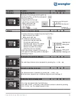 Preview for 15 page of Wenglor Y1TA OY1TA603P0003 Operating Instruction