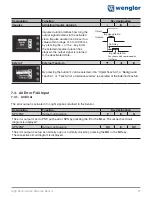 Preview for 17 page of Wenglor Y1TA OY1TA603P0003 Operating Instruction