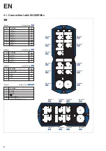 Предварительный просмотр 6 страницы Wenglor ZAC5 EN0 Series Operating Instructions Manual