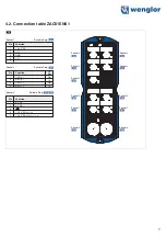 Предварительный просмотр 7 страницы Wenglor ZAC5 EN0 Series Operating Instructions Manual