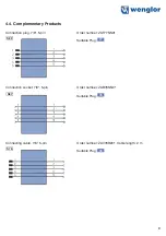 Предварительный просмотр 9 страницы Wenglor ZAC5 EN0 Series Operating Instructions Manual