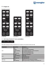 Предварительный просмотр 17 страницы Wenglor ZAC5 EN0 Series Operating Instructions Manual