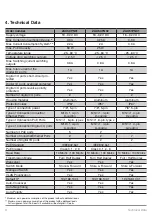 Preview for 4 page of Wenglor ZAC5 PN0 Series Operating Instructions Manual