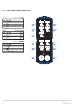 Preview for 6 page of Wenglor ZAC5 PN0 Series Operating Instructions Manual