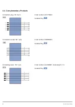 Preview for 8 page of Wenglor ZAC5 PN0 Series Operating Instructions Manual