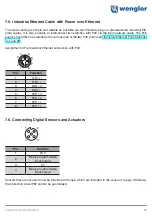 Preview for 15 page of Wenglor ZAC5 PN0 Series Operating Instructions Manual