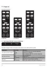 Preview for 16 page of Wenglor ZAC5 PN0 Series Operating Instructions Manual