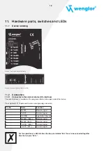 Preview for 18 page of Wenglor ZAG45FN01 Operating Instructions Manual