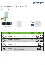 Preview for 15 page of Wenglor ZAI02EN0 Series Operating Instructions Manual