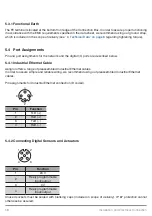 Preview for 18 page of Wenglor ZAI02EN0 Series Operating Instructions Manual