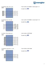 Preview for 7 page of Wenglor ZAI02PN0 Series Operationg Instructions