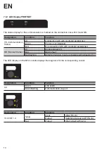 Preview for 14 page of Wenglor ZAI02PN0 Series Operationg Instructions