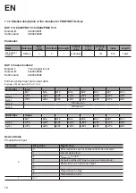 Preview for 16 page of Wenglor ZAI02PN0 Series Operationg Instructions