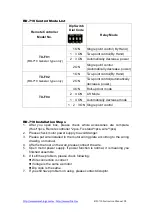 Preview for 4 page of Wenshing RD-710 Manual