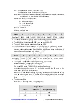 Preview for 15 page of Wenshing RD232-H-RS232-925M Instruction Manual