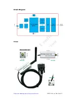 Preview for 3 page of Wenshing RS232 Hi Power Instruction Manual