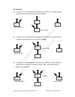 Предварительный просмотр 7 страницы Wenshing RS232 Hi Power Instruction Manual