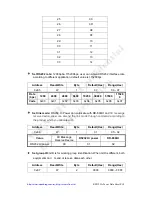 Preview for 10 page of Wenshing RS232 Hi Power Instruction Manual