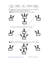 Preview for 12 page of Wenshing RS232 Hi Power Instruction Manual