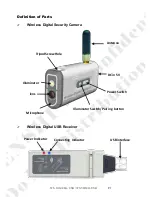 Preview for 2 page of Wenshing WS-VIDEO-USB User Manual
