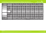 Preview for 11 page of Wentronic Goobay 67260 User Manual