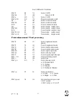 Preview for 33 page of WeP LQ540DX User Manual