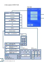 Preview for 122 page of WEPA TOPITEC 026620 User Manual