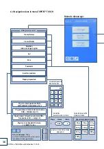 Preview for 206 page of WEPA TOPITEC 026620 User Manual