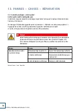 Preview for 246 page of WEPA TOPITEC 026620 User Manual