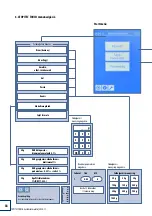 Preview for 290 page of WEPA TOPITEC 026620 User Manual