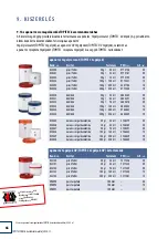 Preview for 318 page of WEPA TOPITEC 026620 User Manual